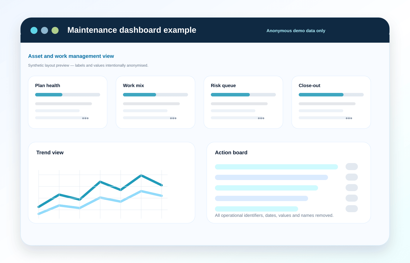 Public-safe maintenance dashboard example with asset status and work order metrics