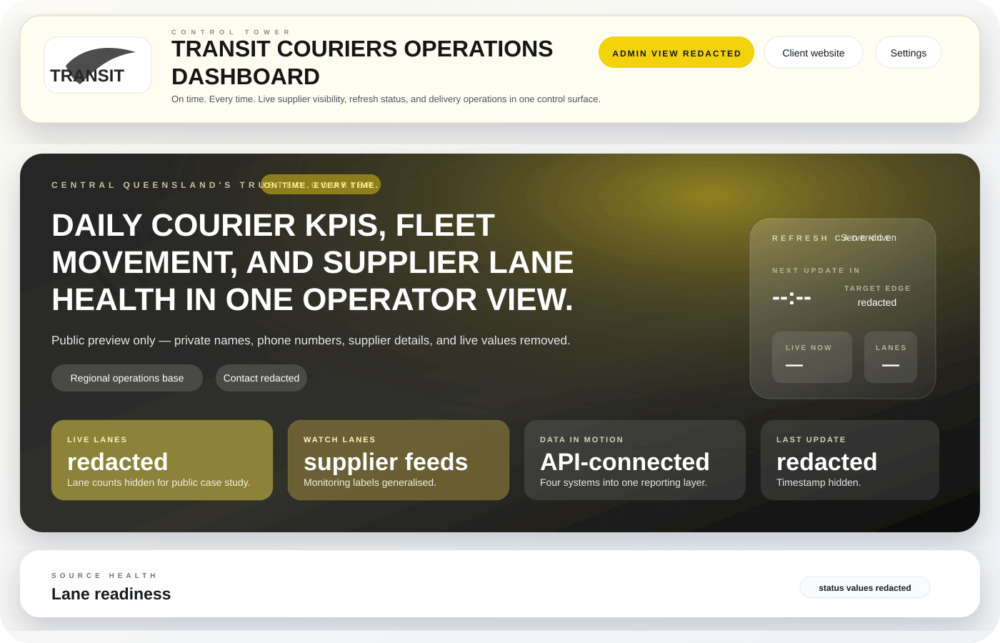 Transit Couriers preview